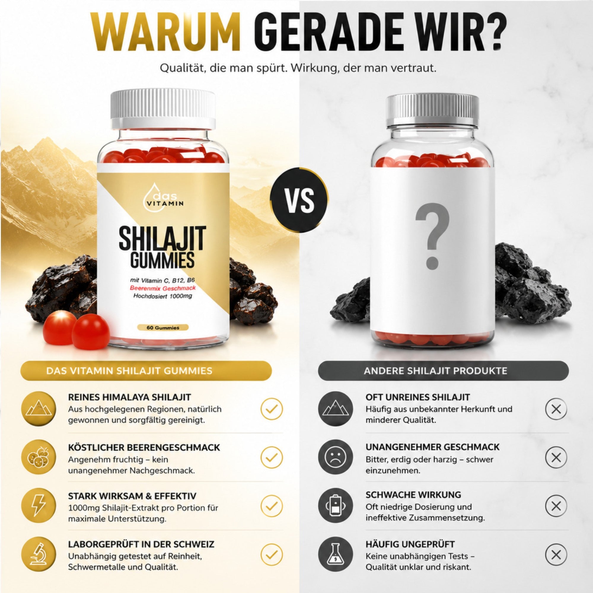 Nahrungsergänzung mit Shilajit und Vitaminen als Gummies