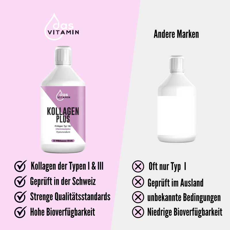 Kollagen Peptide mit Vitamin und Hyaluronsäure flüssig kaufen | Wildbeeren 500ml Flasche - das Vitamin