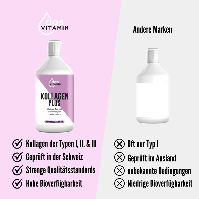 Kollagen Peptide + Vitamin + Hyaluronsäure flüssig kaufen | Wildbeeren 500ml Flasche - das Vitamin