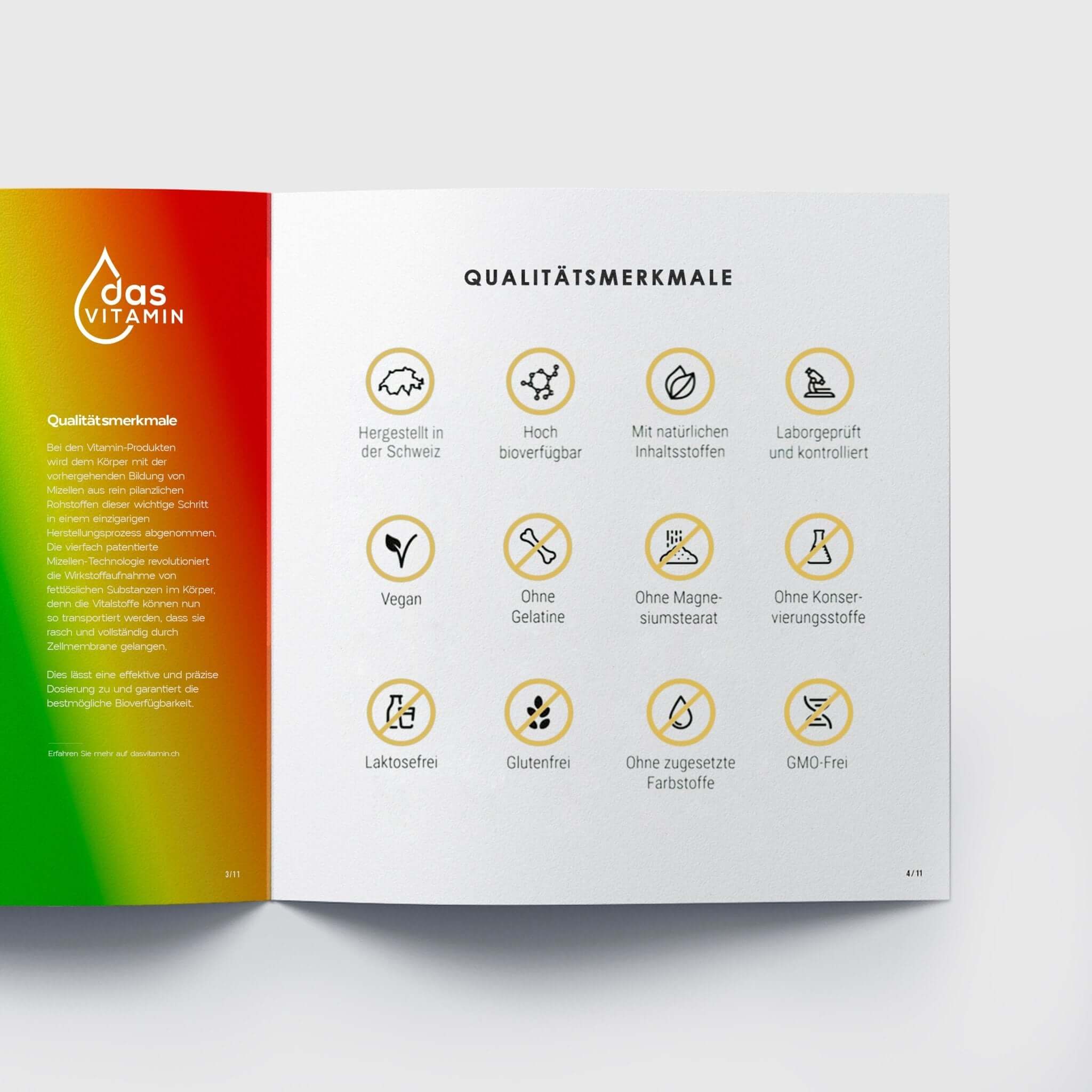 Multivitamin Tropfen 10ml | Vegan | Hohe Qualität.
